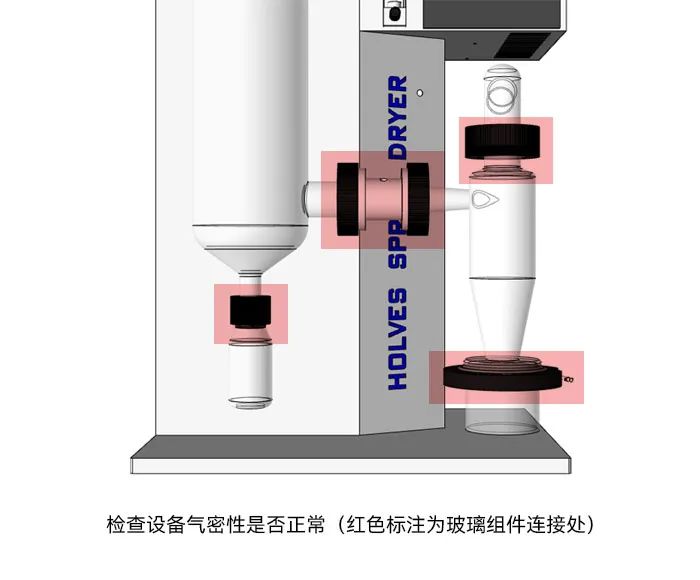 小型喷雾干燥机跑粉严重 小型喷雾干燥机跑粉严重